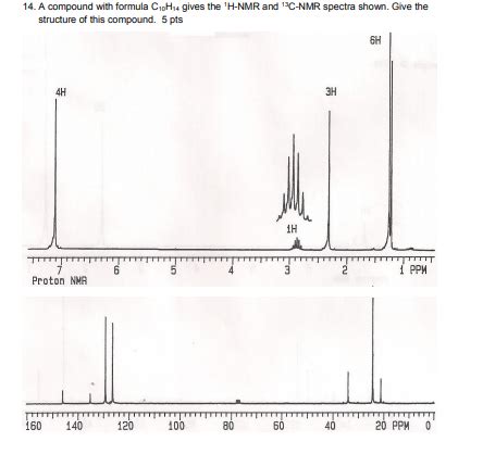 Compound has molecular formula CgHjn and gives the 1H NMR spectr.
